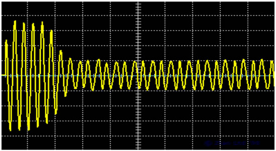 1HP 空调的启动波形 