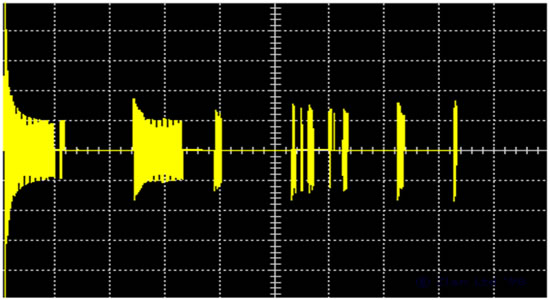 安装1KW灯泡时，灯口瞬时虚接产生的波形